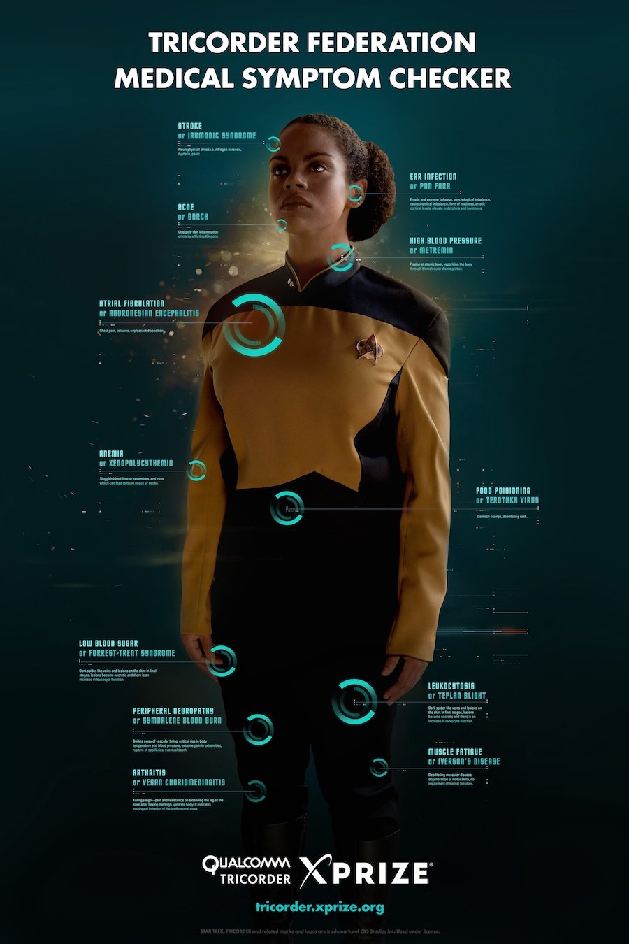 科幻影集Star Trek劇中，太空船上的醫生李奧納多麥考伊(Dr. Leonard McCoy)最常用的就是使用醫療儀器三度儀(Tricorder)來檢查企業號上的病患，只要花上幾秒的時間就能夠診斷出疾病。